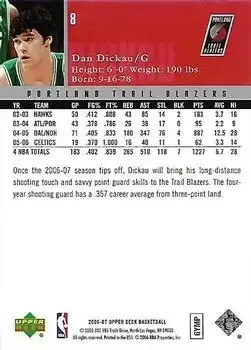 Back of Dan Dickau