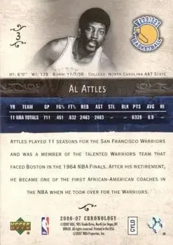 Back of Al Attles