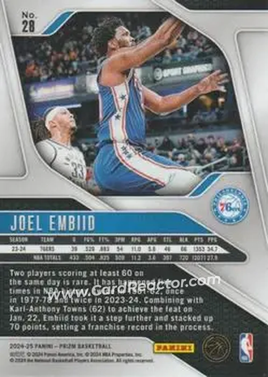 2024-25 Panini Prizm #28 - Joel Embiid - Philadelphia 76ers - Back
