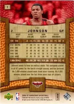 Back of Joe Johnson