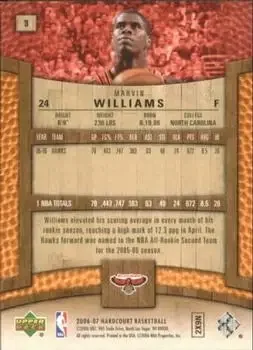 Back of Marvin Williams