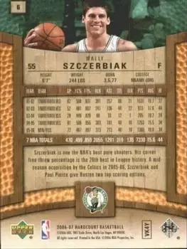 Back of Wally Szczerbiak