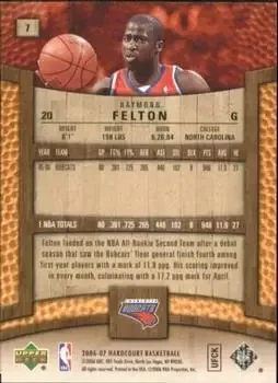 Back of Raymond Felton