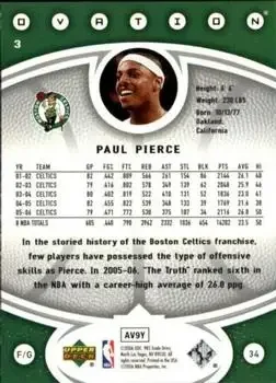 Back of Paul Pierce