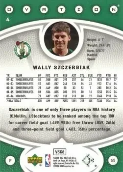 Back of Wally Szczerbiak