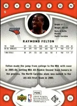 Back of Raymond Felton