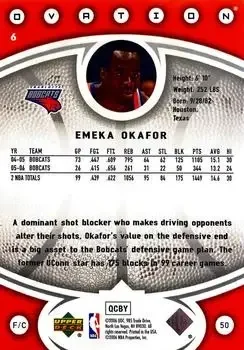 Back of Emeka Okafor