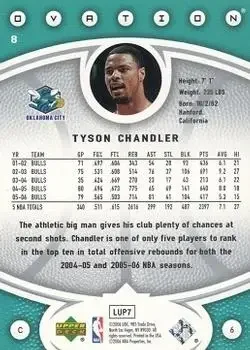 Back of Tyson Chandler