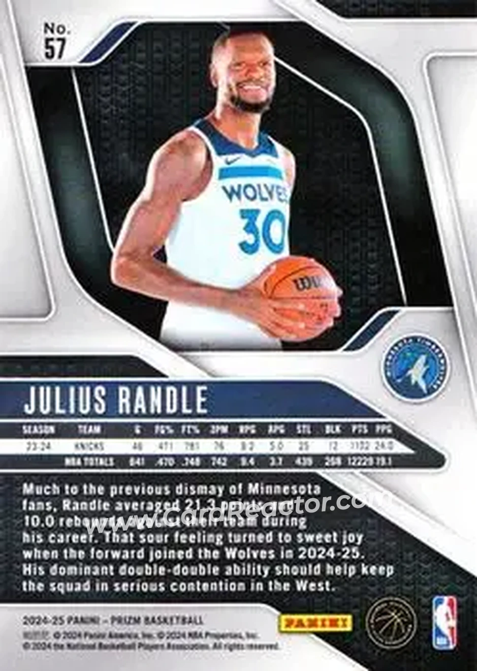 2024-25 Panini Prizm #57 - Julius Randle - Minnesota Timberwolves - Back