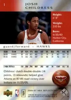 Back of Josh Childress