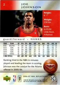 Back of Joe Johnson