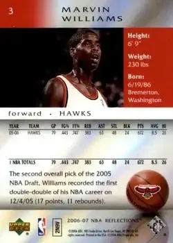 Back of Marvin Williams