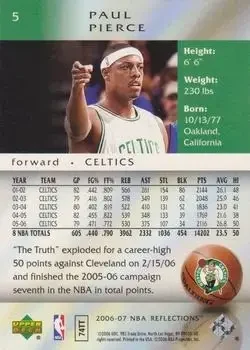Back of Paul Pierce