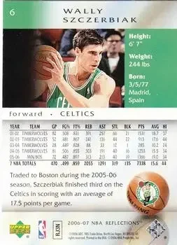 Back of Wally Szczerbiak