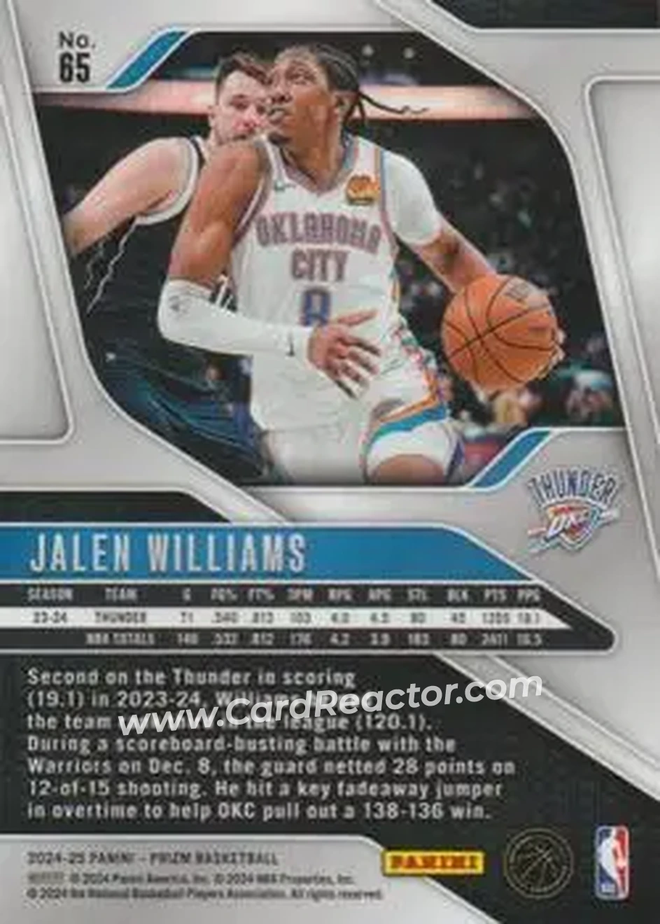 2024-25 Panini Prizm #65 - Jalen Williams - Oklahoma City Thunder - Back