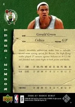 Back of Gerald Green
