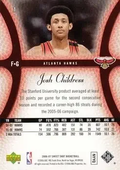 Back of Josh Childress