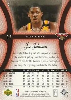 Back of Joe Johnson