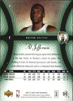 Back of Al Jefferson