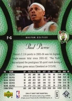 Back of Paul Pierce