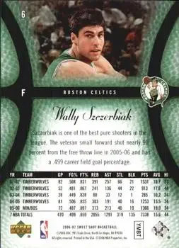 Back of Wally Szczerbiak