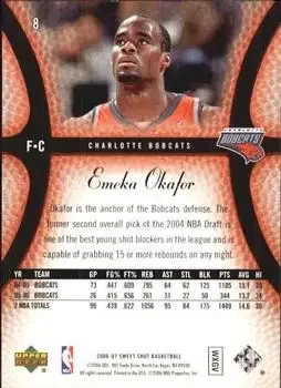 Back of Emeka Okafor