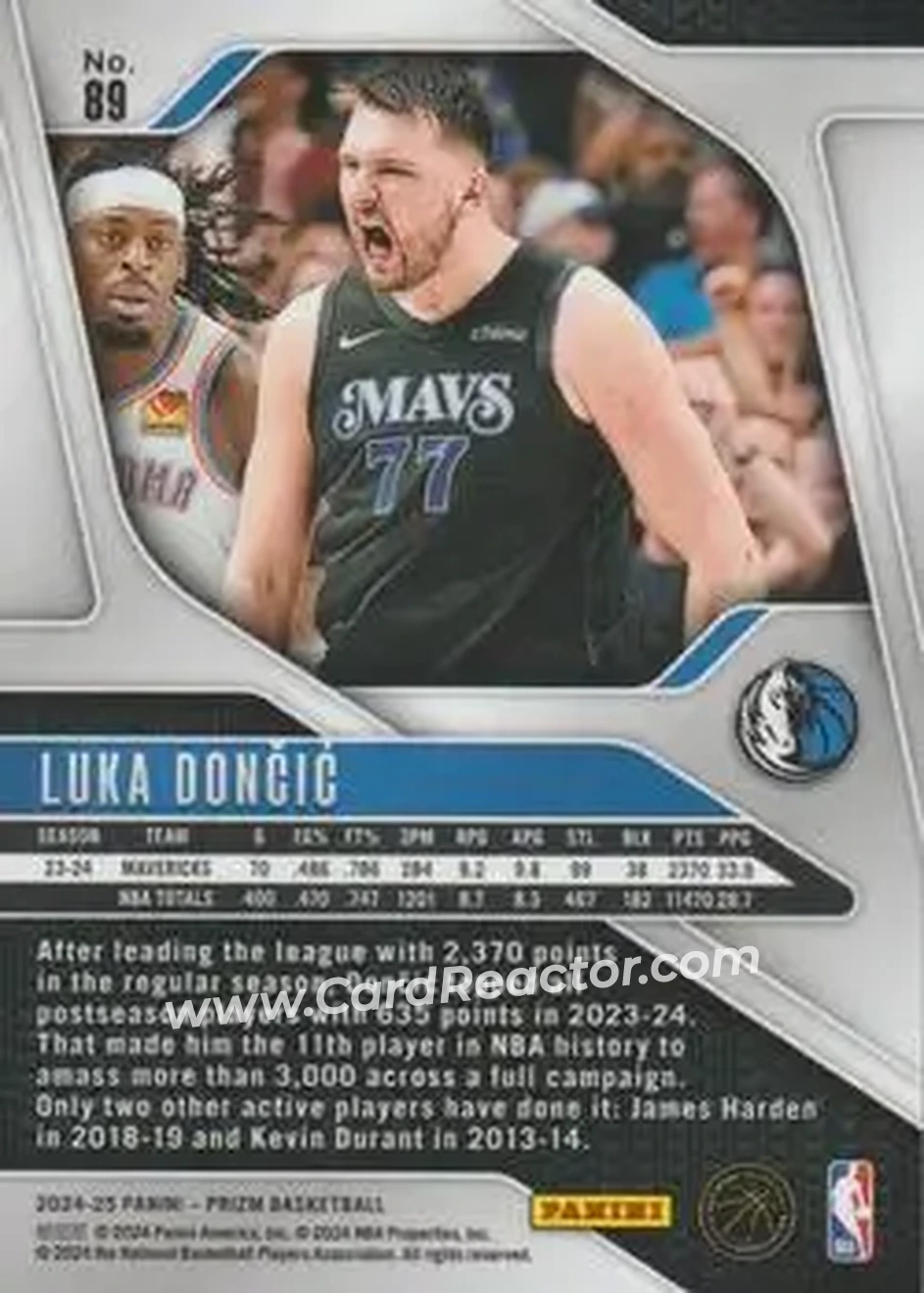 2024-25 Panini Prizm #89 - Luka Dončić - Dallas Mavericks - Back