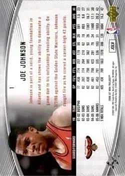 Back of Joe Johnson