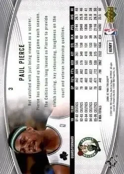 Back of Paul Pierce
