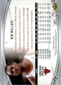 Back of Ben Wallace