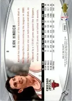 Back of Kirk Hinrich
