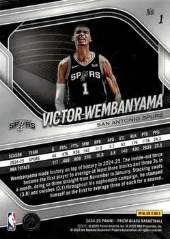 Back of Victor Wembanyama