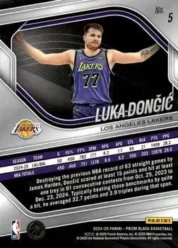 Back of Luka Dončić