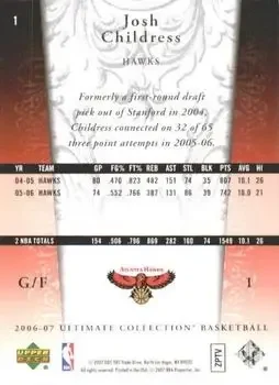 Back of Josh Childress