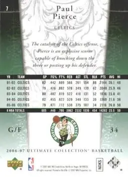 Back of Paul Pierce