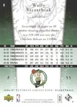 Back of Wally Szczerbiak