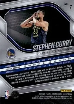 Back of Stephen Curry