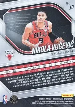 Back of Nikola Vučević