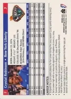 Back of Crystal Robinson