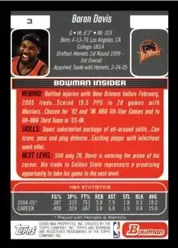 Back of Baron Davis