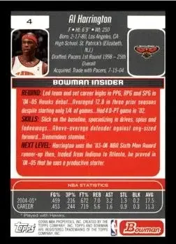 Back of Al Harrington