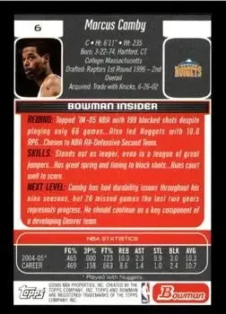 Back of Marcus Camby