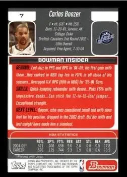 Back of Carlos Boozer