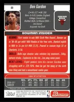 Back of Ben Gordon