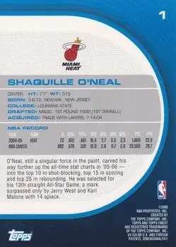 Back of Shaquille O'Neal