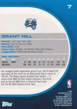 Back of Grant Hill