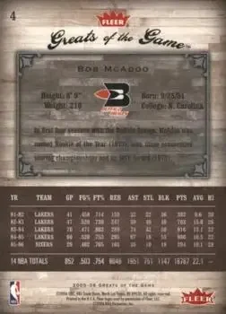 Back of Bob McAdoo