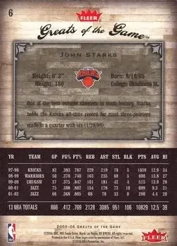 Back of John Starks