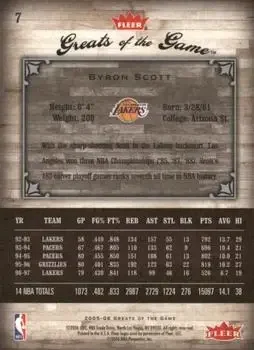 Back of Byron Scott