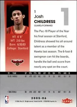 Back of Josh Childress